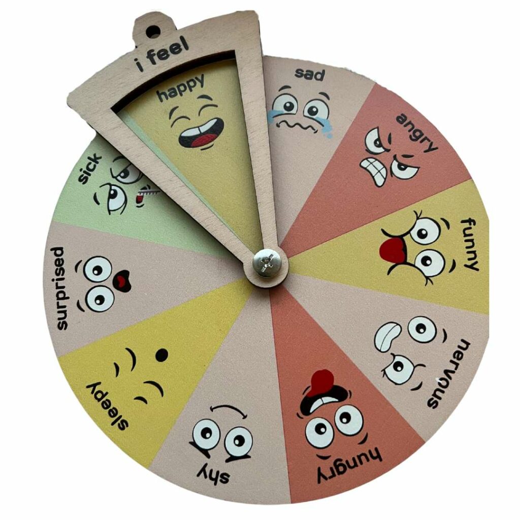 Herts FASD Emotional Wheel